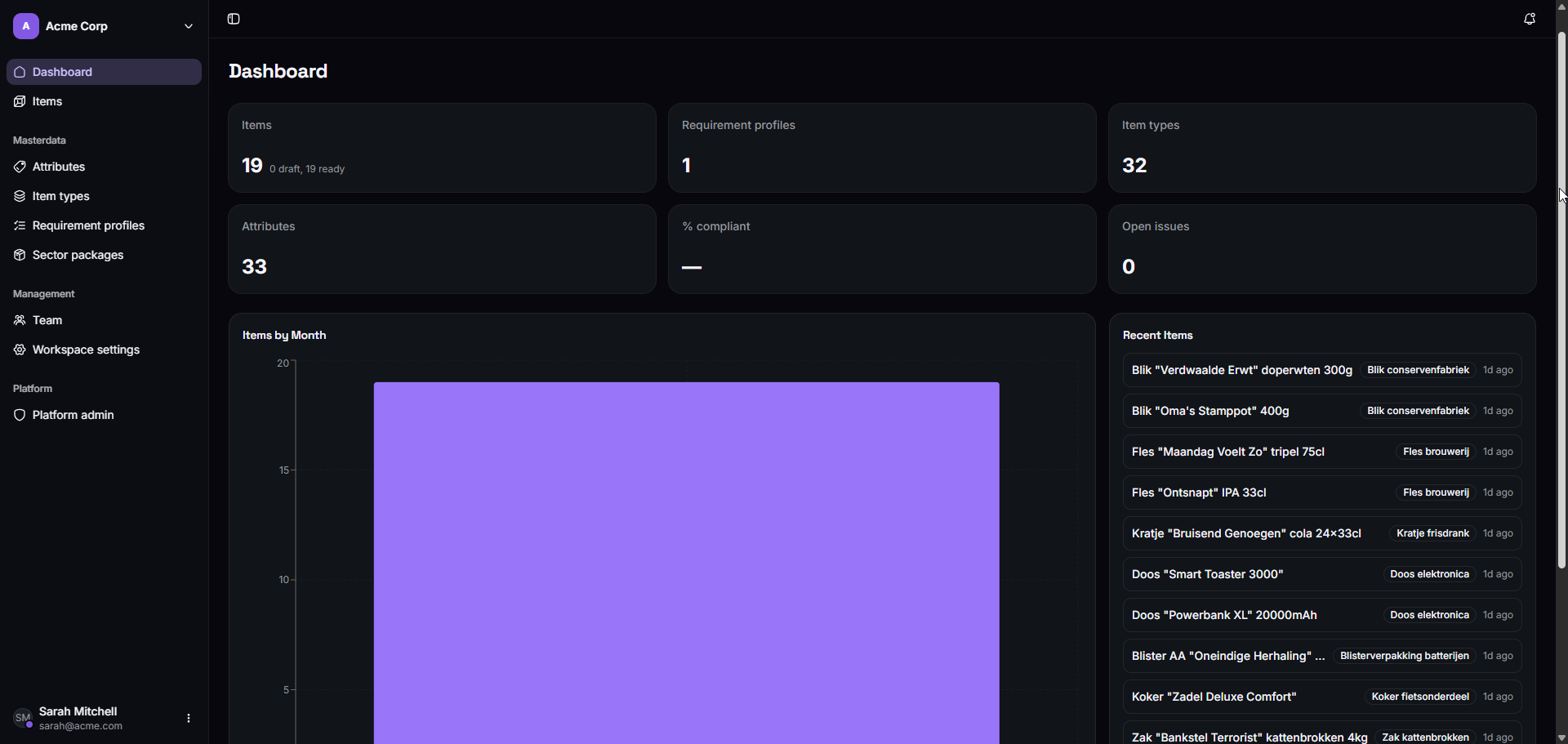 Schermafbeelding van Packregister: het dashboard met items, attributen, item-types en recente verpakkingsitems