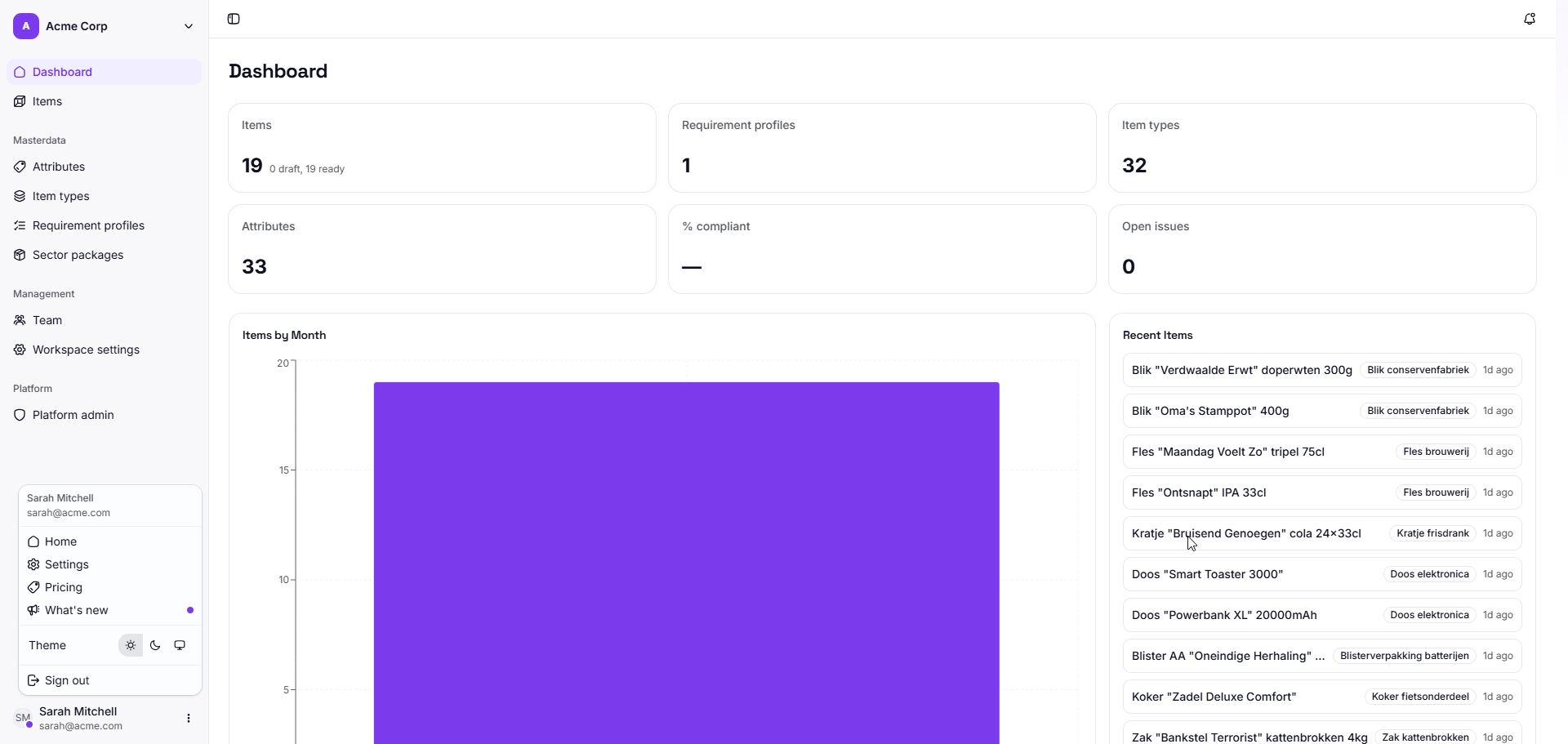 Schermafbeelding van Packregister: het dashboard met items, attributen, item-types en recente verpakkingsitems